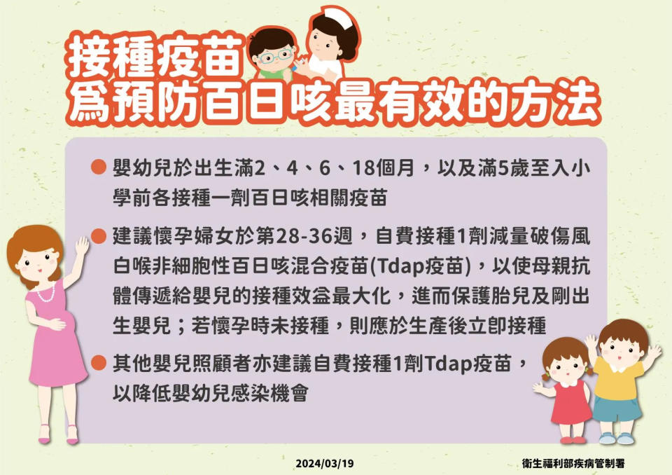 <strong>建議女性每次懷孕應自費接種1劑減量破傷風白喉非細胞性百日咳混合疫苗。（圖／疾管署）</strong>