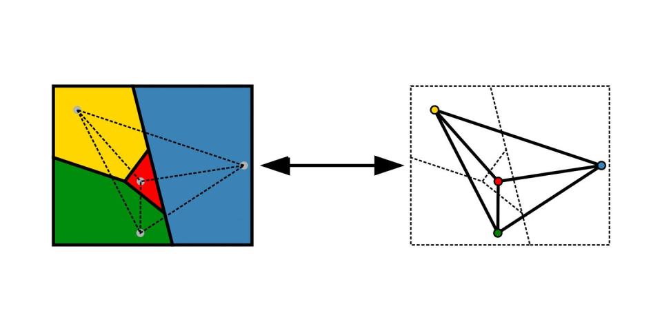 The Four Color Theorem