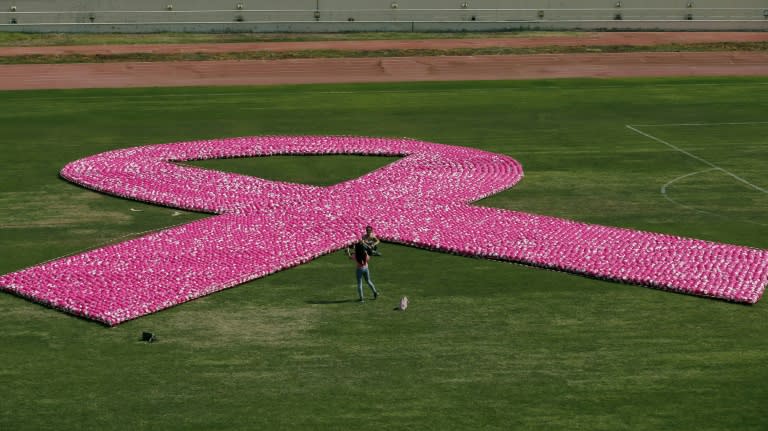 The global burden of cancer continues to grow in spite of scientific advances