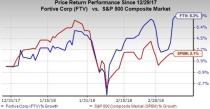 We pick six technology stocks with market capital of more than $15 billion that are ideal for momentum investors.