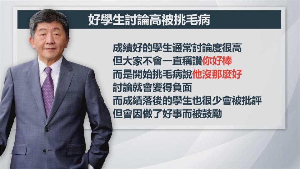 受陳時中「流氓奉茶說」刺激？　蔣萬安發重誓拚命護台