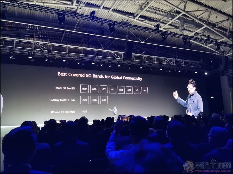 HUAWEI Mate 30 / Mate 30 Pro正式發表