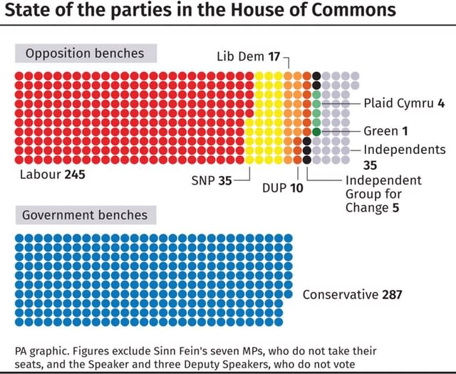 POLITICS Brexit