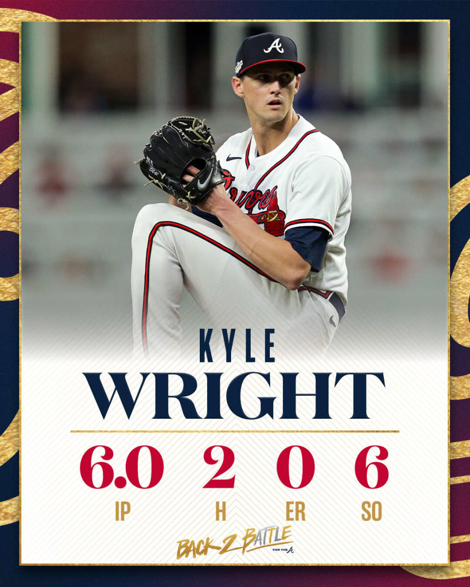 勇士在萊特（Kyle Wright）6局只被敲出2支安打的好投下，率領球隊以3-0收下勝利。摘自勇士推特