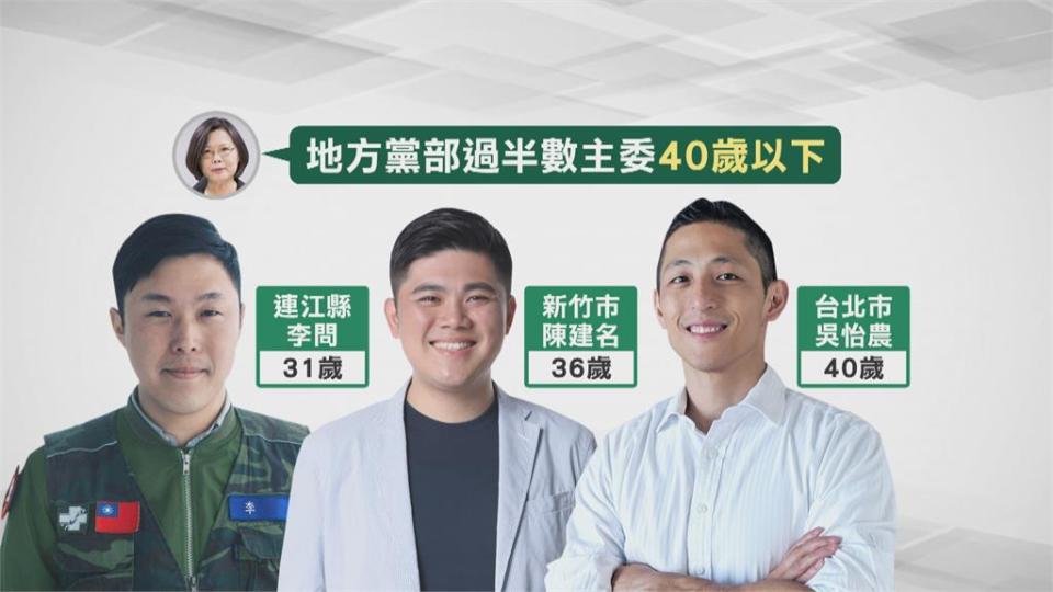 當選綠營北市黨部主委 吳怡農:會持續溝通請益