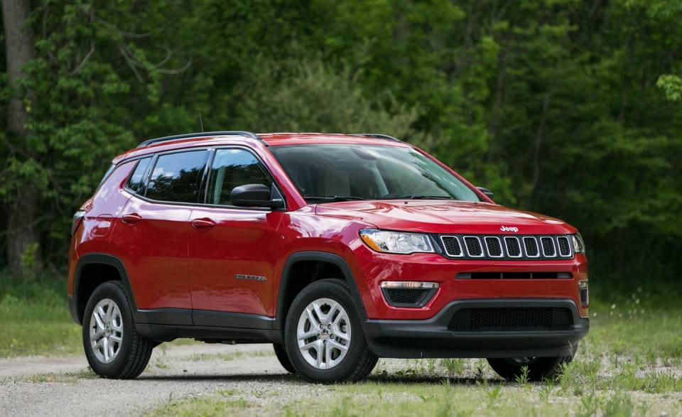 <p>While the smaller end of Jeep's lineup used to be occupied by two nameplates, the Patriot and the Compass, the SUV brand combined them into one with the <a href="https://www.caranddriver.com/jeep/compass" rel="nofollow noopener" target="_blank" data-ylk="slk:Compass;elm:context_link;itc:0;sec:content-canvas" class="link ">Compass</a>' recent redesign. This propelled the new model up the sales charts; it recorded a huge 106 percent jump in sales compared with last year.</p>