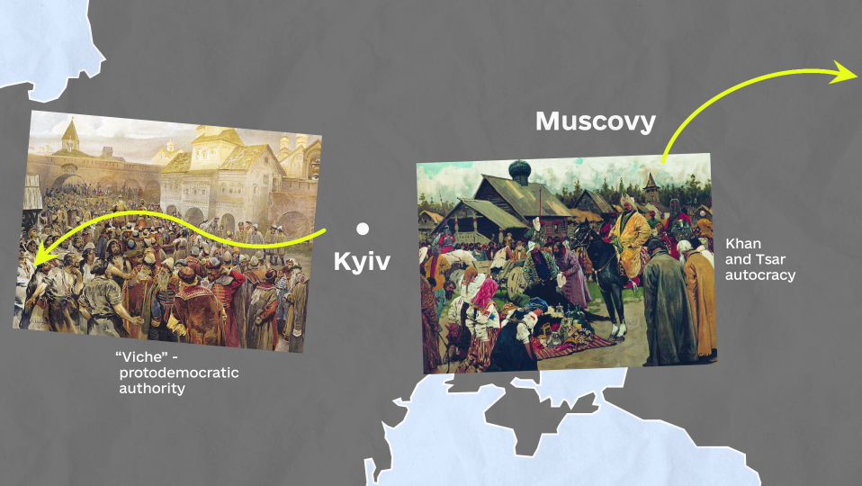 This screenshot from the video shows how the development of Ukrainian and Russian people from the 13th century took different paths. Ukraine has been defied by its Zaporizhzhian Cossaks (15th-18th centuries) path, while Russia has continuously opted for autocracy. 