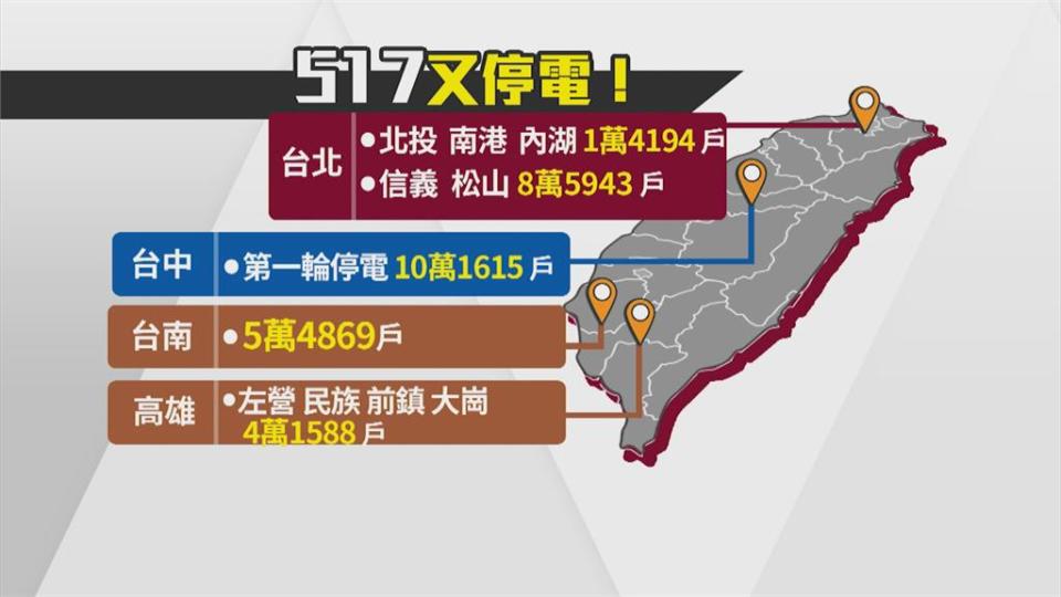 興達電廠燃煤機組又跳機　20點50分起C.D區輪流供電