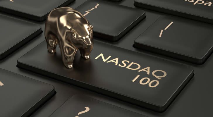 An image of a computer keyboard with the figure of a bear standing on top of a key that says Nasdaq 100