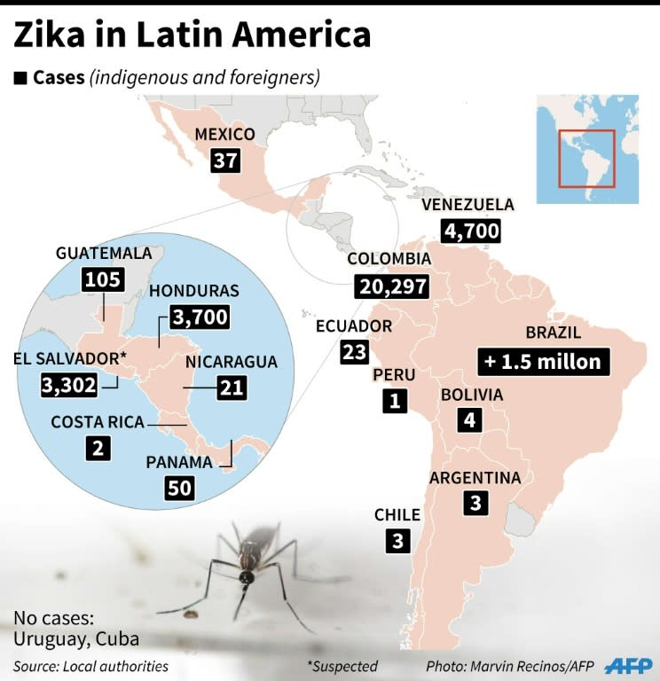 Map showing the number of cases of the Zika virus in Latin America