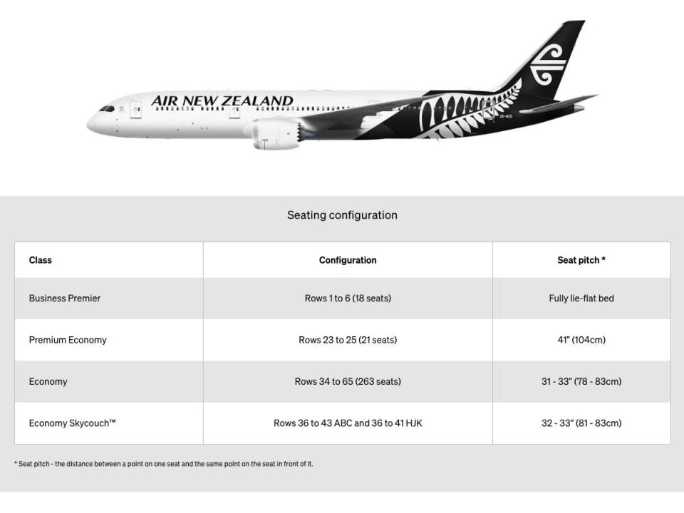 A seat chart for one of Air New Zealand's Boeing 787s.