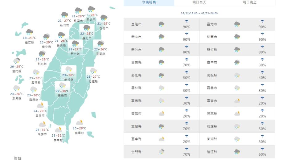 （圖取自中央氣象署網站）