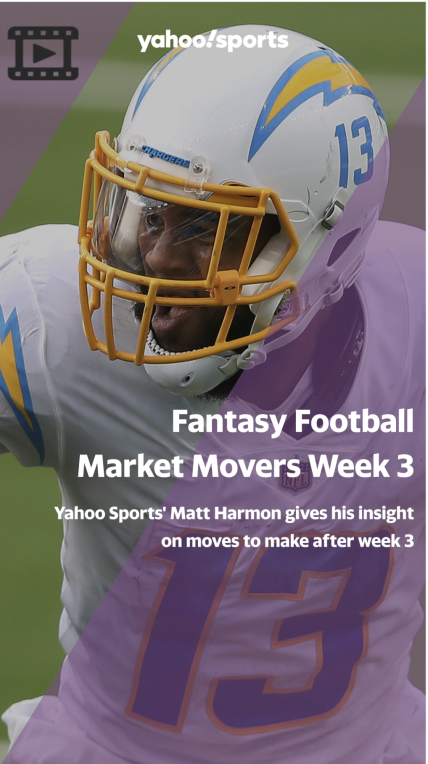 Market Moves Week 3