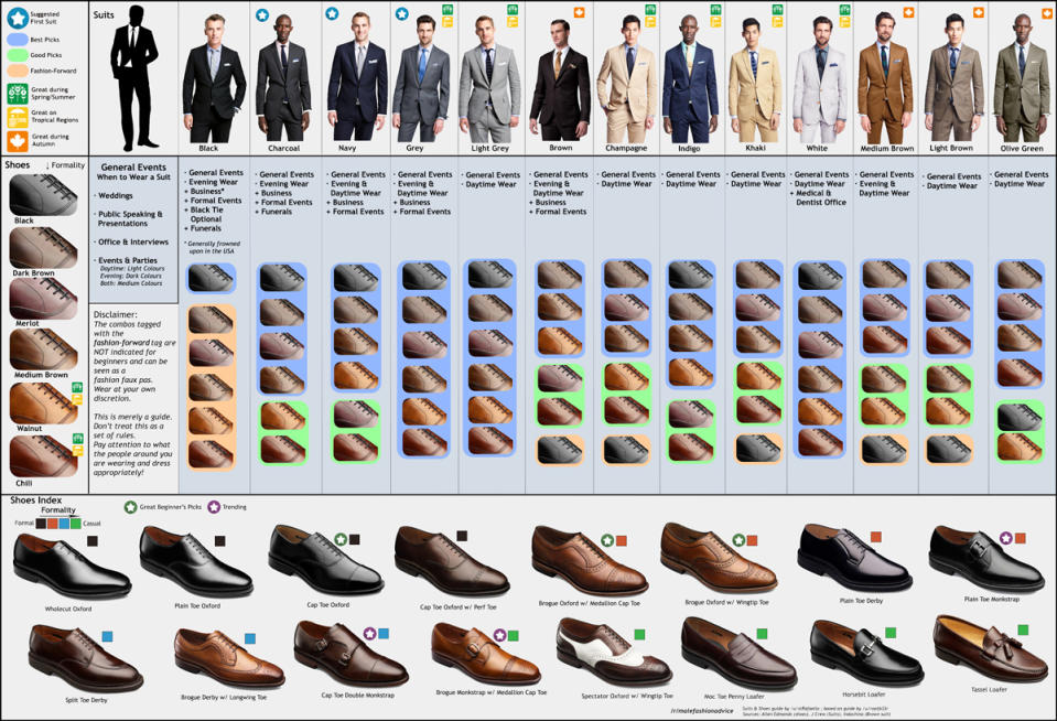 men shoes suit guide