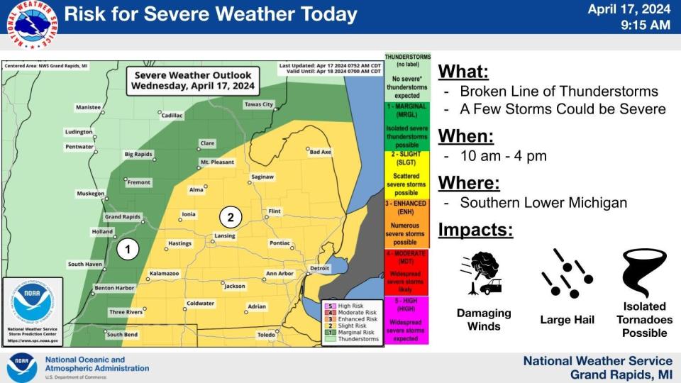 Forecasters said high winds of 65-70 mph along with hail and severe thunderstorms are expected in the Lansing area Wednesday afternoon. Isolated tornadoes are also possible.