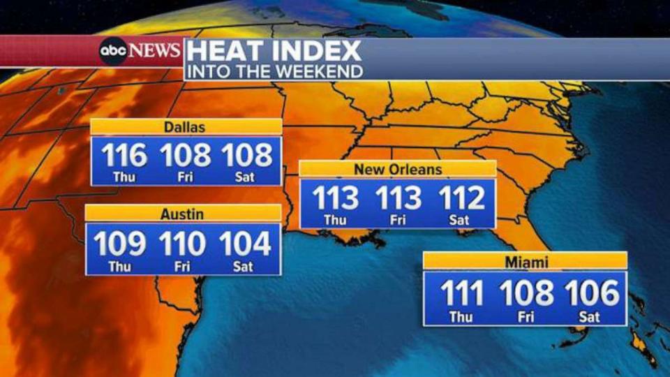 PHOTO: Heat Index Into The Weekend (ABC News)