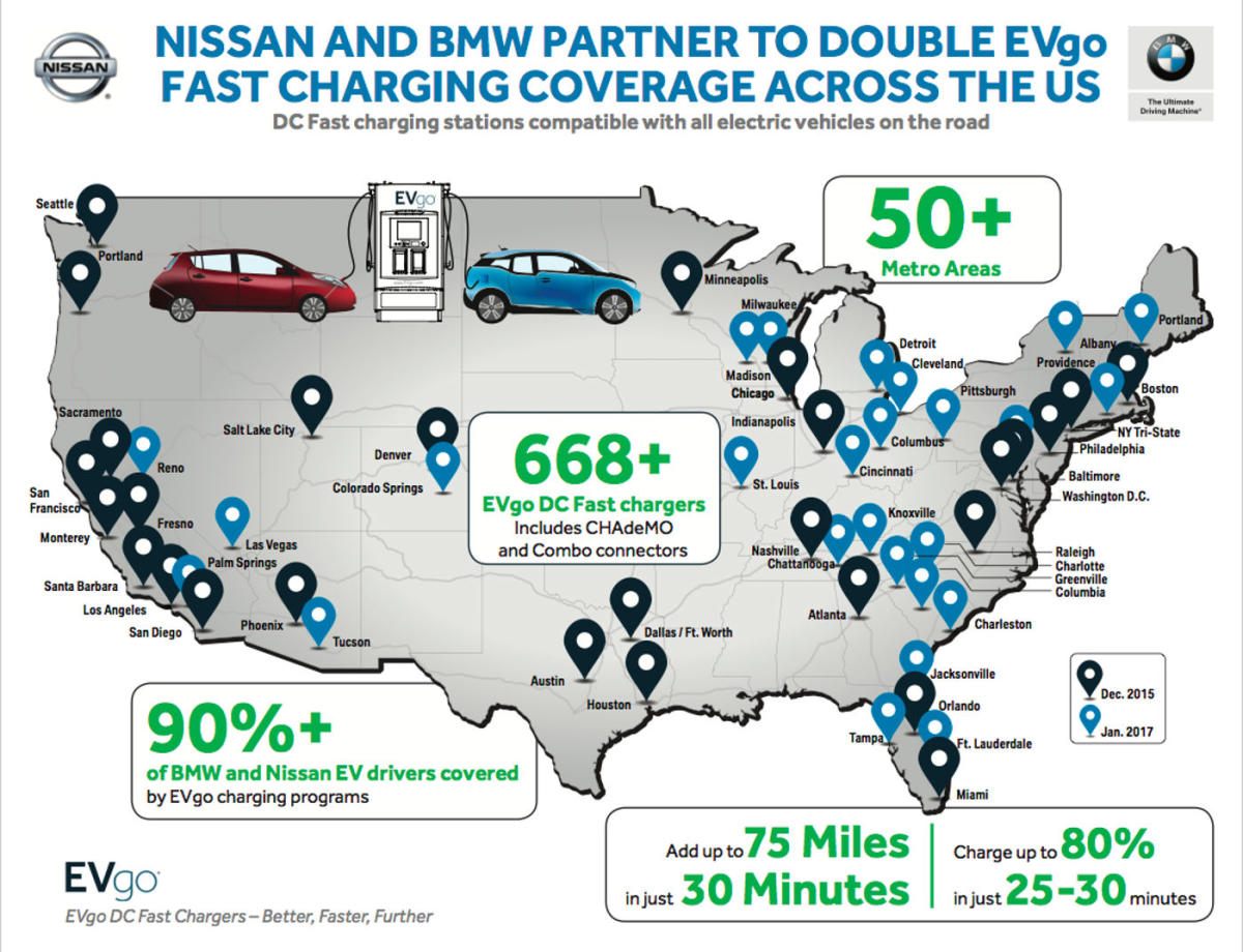 Charging Stations Between La And Las Vegas