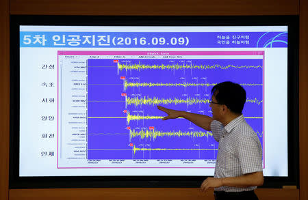 Ryoo Yong-gyu, Earthquake and Volcano Monitoring Division Director, points at a chart showing seismic waves observed in South Korea, during a media briefing at Korea Meteorological Administration in Seoul, South Korea, September 9, 2016. REUTERS/Kim Hong-Ji/File Photo