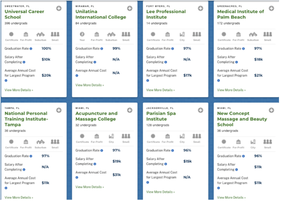 (SCREENSHOT: ITZKOWITZ/SCORECARD