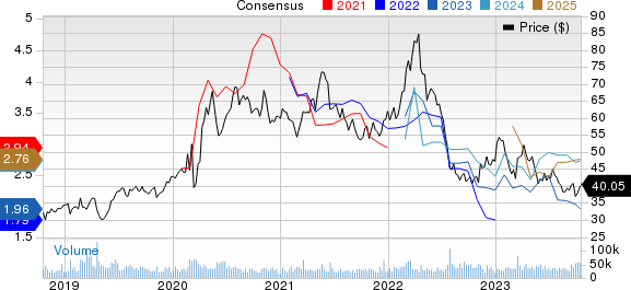 Newmont Corporation Price and Consensus