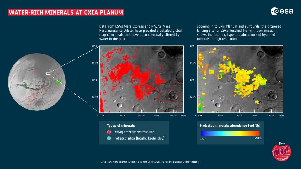 a photograph of craters on Mars overlaid with different colors representing densities of different minerals