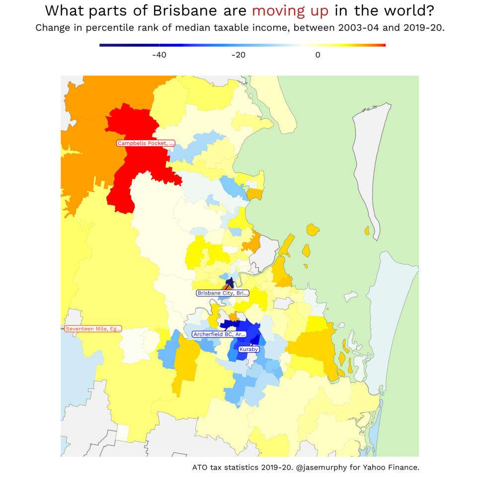 Brisbane properties and price changes