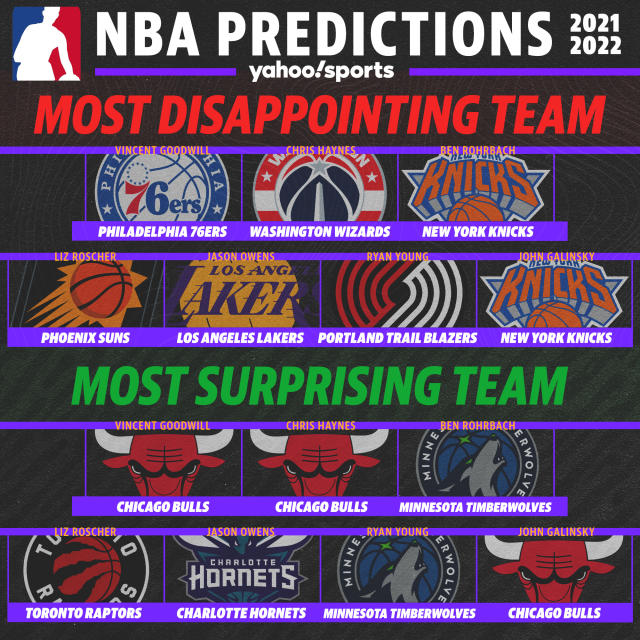 2021-22 NBA season preview: Predictions, picks and superlatives