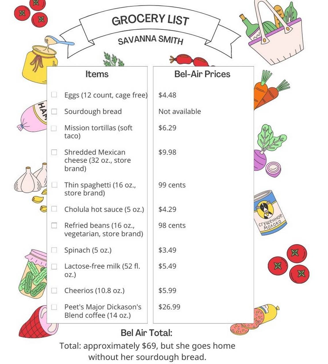 Service journalism editor Savanna Smith’s Bel-Air grocery list