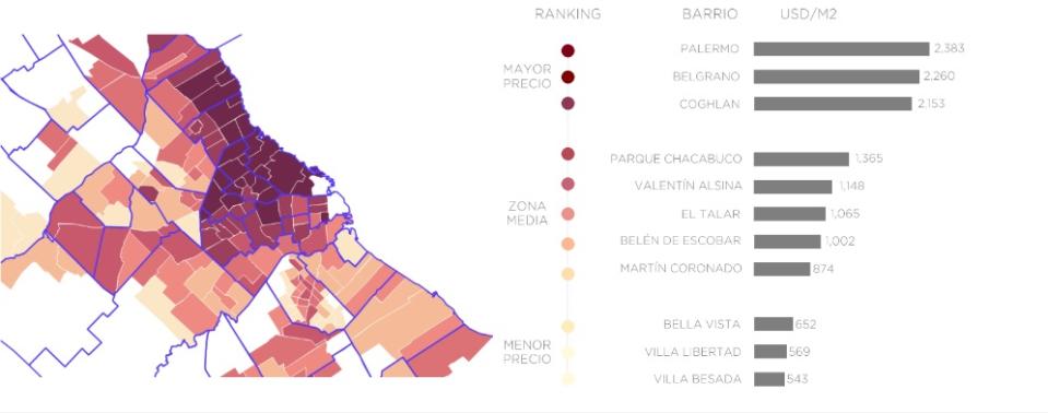 Mapa de precios de los PH del AMBA (Fuente: zonaprop)