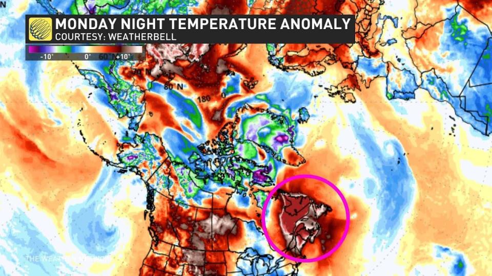 Northern Hemisphere Temp Anomaly