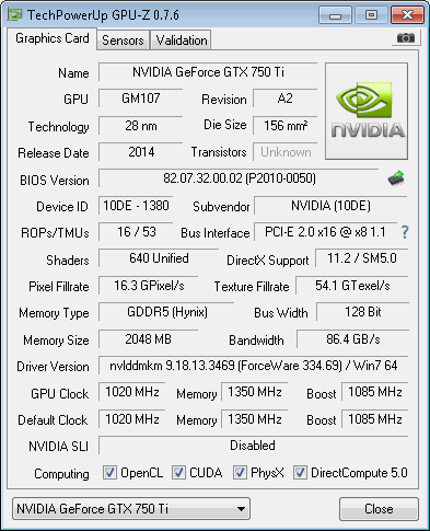 NVIDIA GeForce GTX 750 Ti Custom Card Shootout