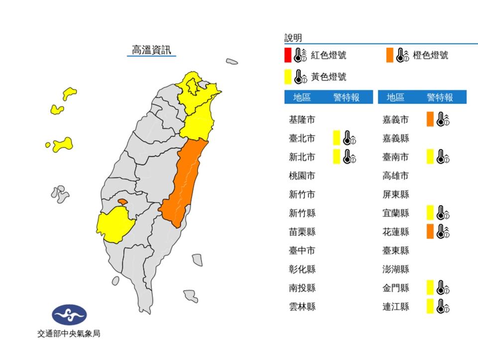 午後還是熱 氣象局發布7縣市高溫燈號