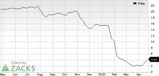 GasLog Partners LP Price