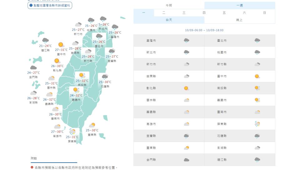 （圖取自中央氣象署網站）