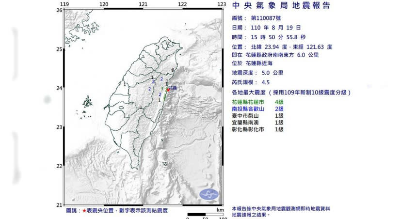 （圖／中央氣象局，下同）