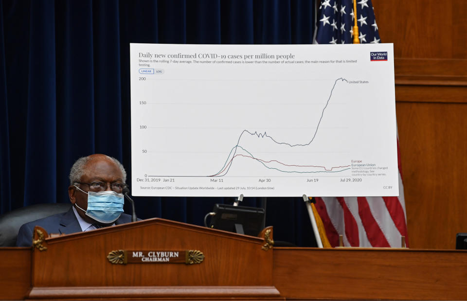 Rep. James Clyburn, (D-S.C.) displays a chart that Anthony Fauci referenced while testifying before a House subcommittee on the coronavirus crisis on Friday.  (Photo: Pool via Getty Images)