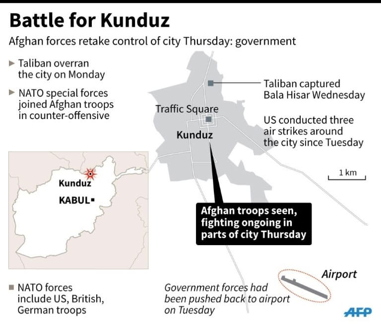 Map showing Kunduz where Afghan forces have retaken the city from the Taliban after fierce fighting Thursday, according to government officials