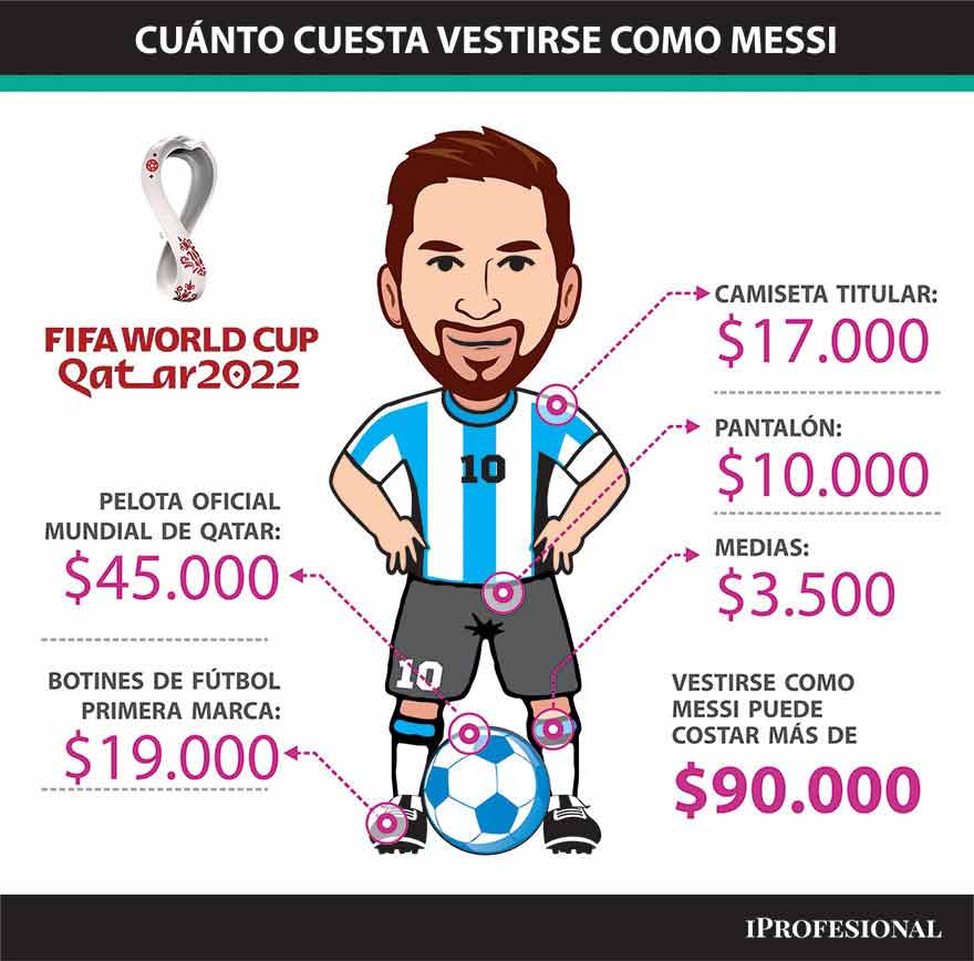 Vestirse como Messi, una fortuna: precios de pelota, botines y camiseta oficial de la rumbo al Mundial Qatar 2022