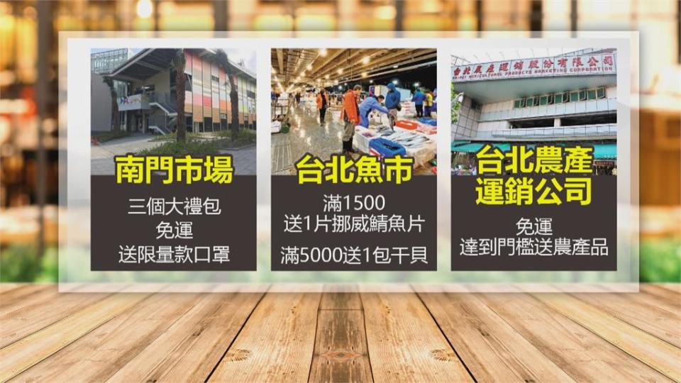 防疫避免人擠人 南門市場、台北魚市等推網購優惠