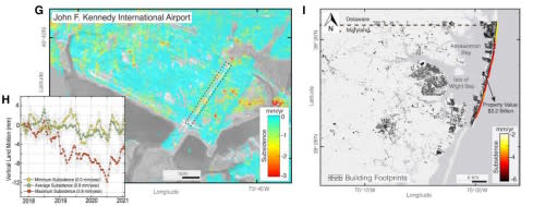 (PNAS Nexus) U.S. East Coast subsidence Kennedy Airport