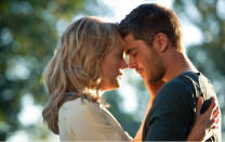 En 9e place, Zac Efron et Taylor Schilling dans «The Lucky One»: 60 millions $ (IMDb.com)