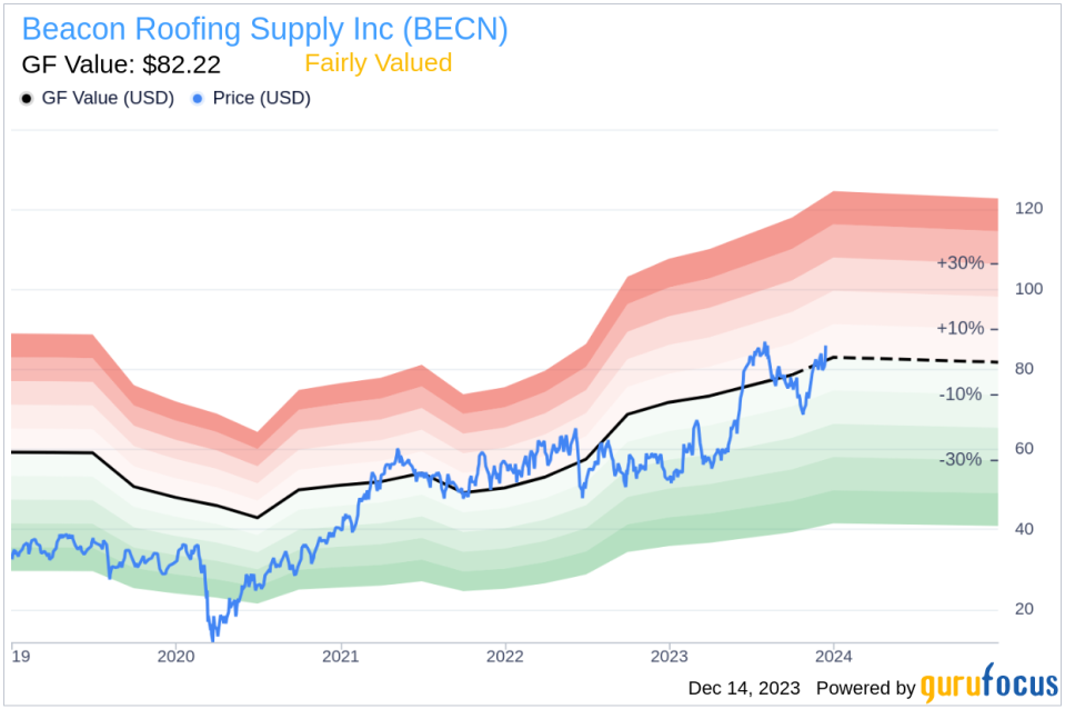 Insider Sell Alert: President, North/Canada Div. James Gosa Sells 2,250 Shares of Beacon Roofing Supply Inc (BECN)