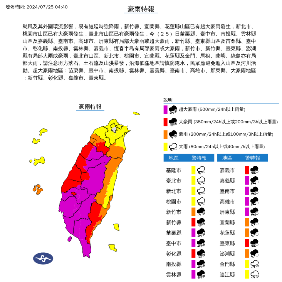 氣象署發布豪雨特報。中央氣象署