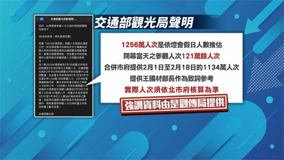 觀傳局台灣燈會人數「灌水」甩鍋中央　觀光局：依市府提供數字推估