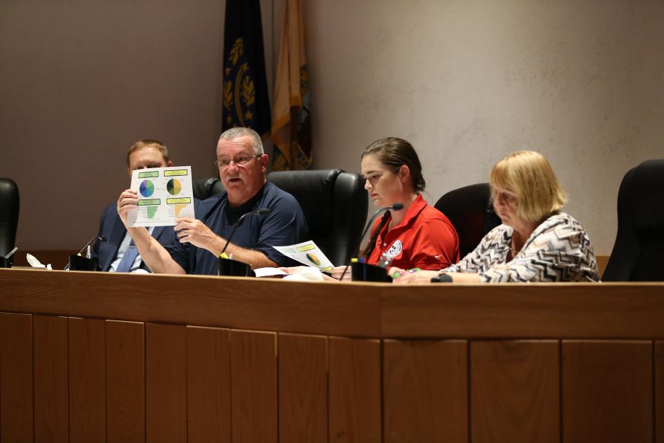 John Joyal, chair of the Seacoast Shipyard Association, holds up data from the Portsmouth Naval Shipyard economic impact report Thursday, Sept. 8, 2022 at Portsmouth City Hall. At far left, not fully visible is Jason Sargent, president of the Federal Managers' Association at the shipyard. To Joyal's immediate left is Alanna Schaeffer, president of the Metal Trades Council at the shipyard. At far right is Mona Potter, secretary of the Seacoast Shipyard Association.