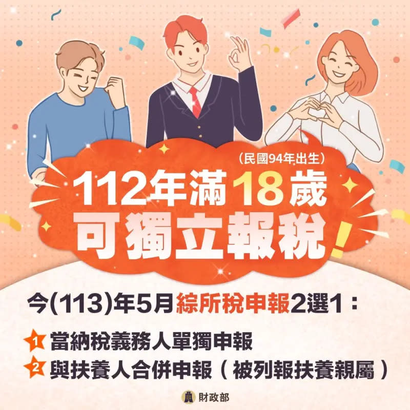 ▲112年滿18歲者，今年要開始申報綜所稅，可單獨申報，也可與扶養人合併申報。（圖／財政部提供）