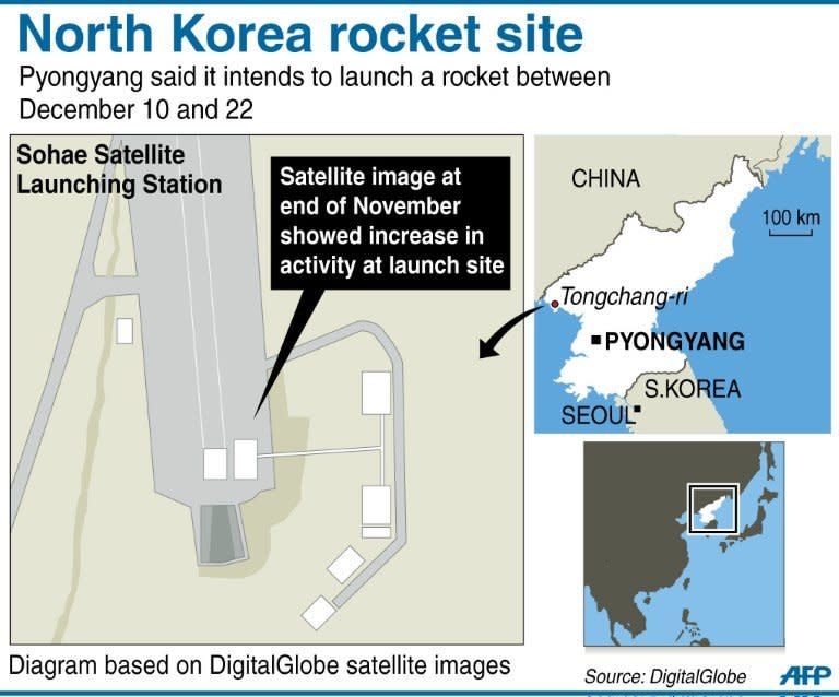 Graphic showing the Sohae Satellite Launch Station in North Korea. North Korea announced at the weekend that it would launch a rocket between December 10 and 22 -- its second long-range rocket launch this year after a much-hyped but botched attempt in April