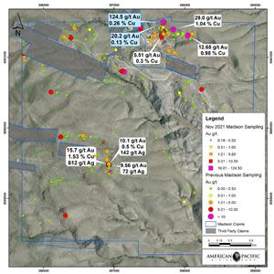 Madison Project Surface Sampling to Date