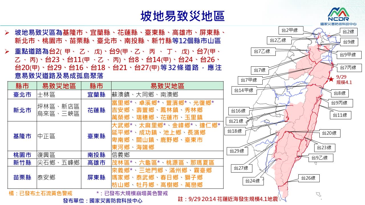 （圖／國家災害防救科技中心提供）