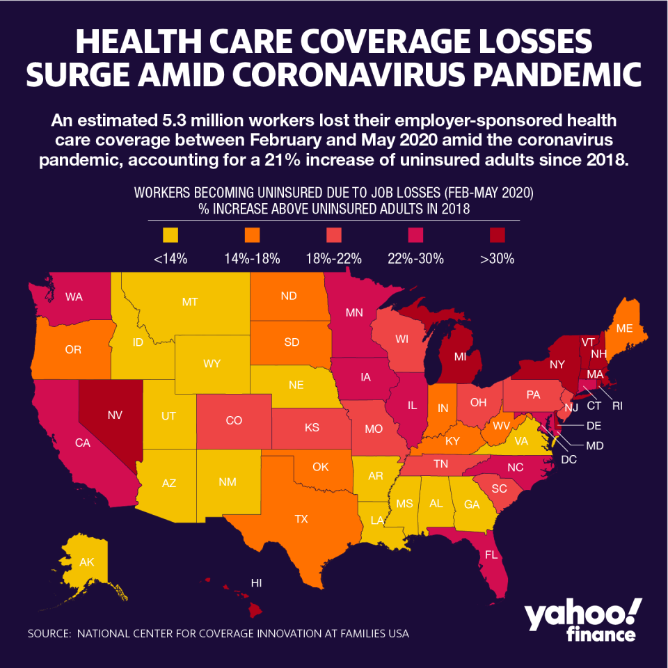 The Northeast has been hit particularly hard by health care coverage losses. (Graphic: David Foster/Yahoo Finance)